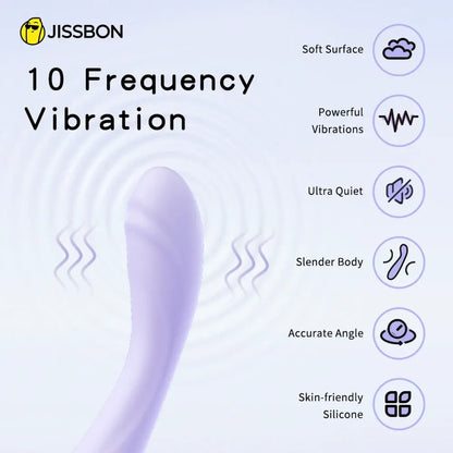 Silent G Spot Vibrator 10 Vibration Modes-1