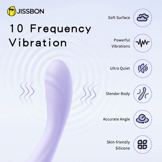 Silent G Spot Vibrator 10 Vibration Modes-1